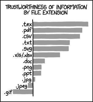 xkcd 1459